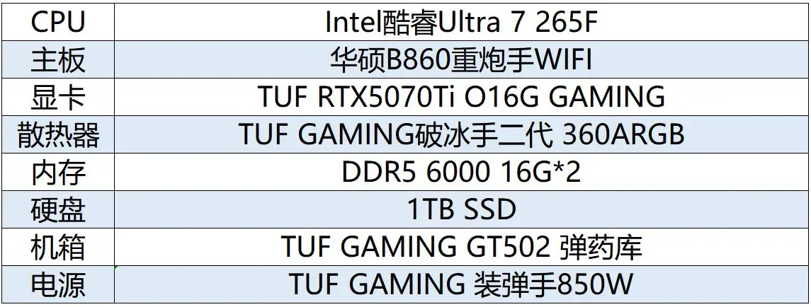 9800X3D_华硕B850小吹雪主板AMD锐龙7 9800X3D性能配置_华硕B860重炮手WIFI主板Intel酷睿Ultra 7 265F电竞平台