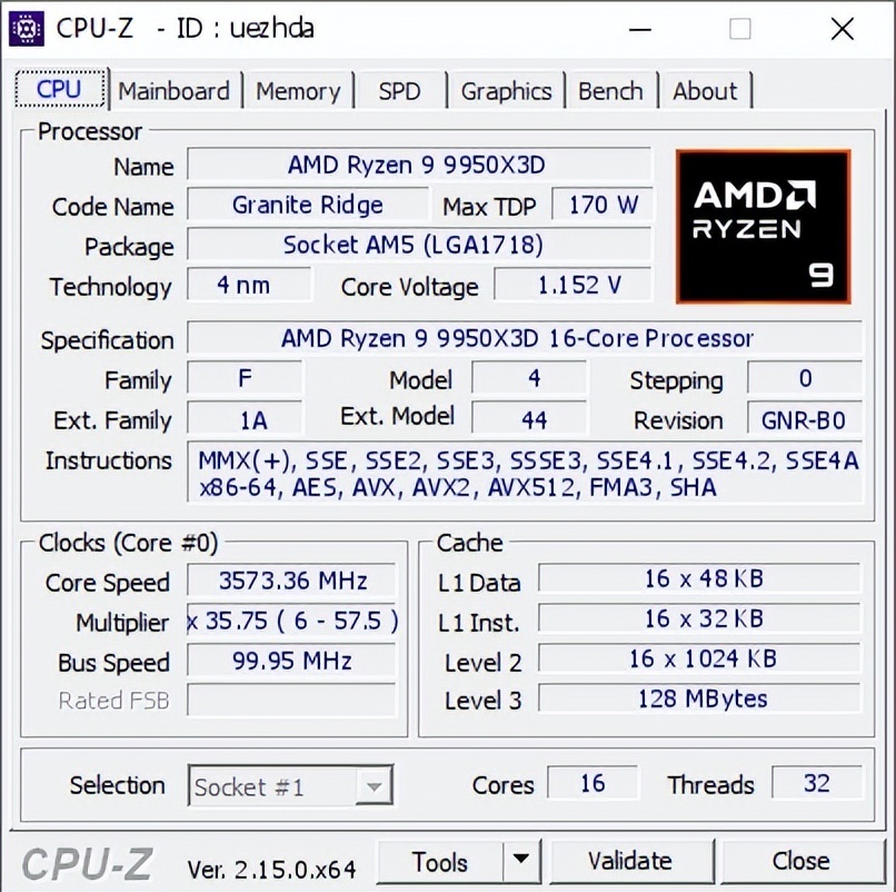 9950X3D_GeForce RTX 5090游戏表现分析_Ryzen 9 9950X3D游戏性能测试