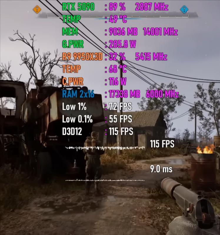 9950X3D_Ryzen 9 9950X3D游戏性能测试_GeForce RTX 5090游戏表现分析