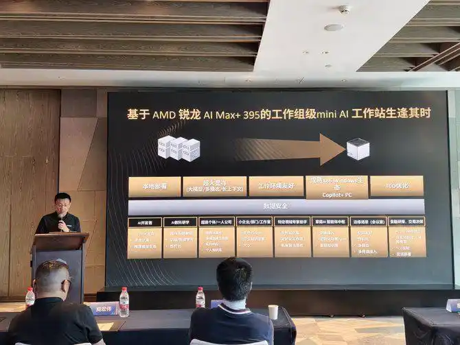 AMD锐龙AI Max+395处理器_SEAVIV算力全家桶+软件生态_Ryzen AI