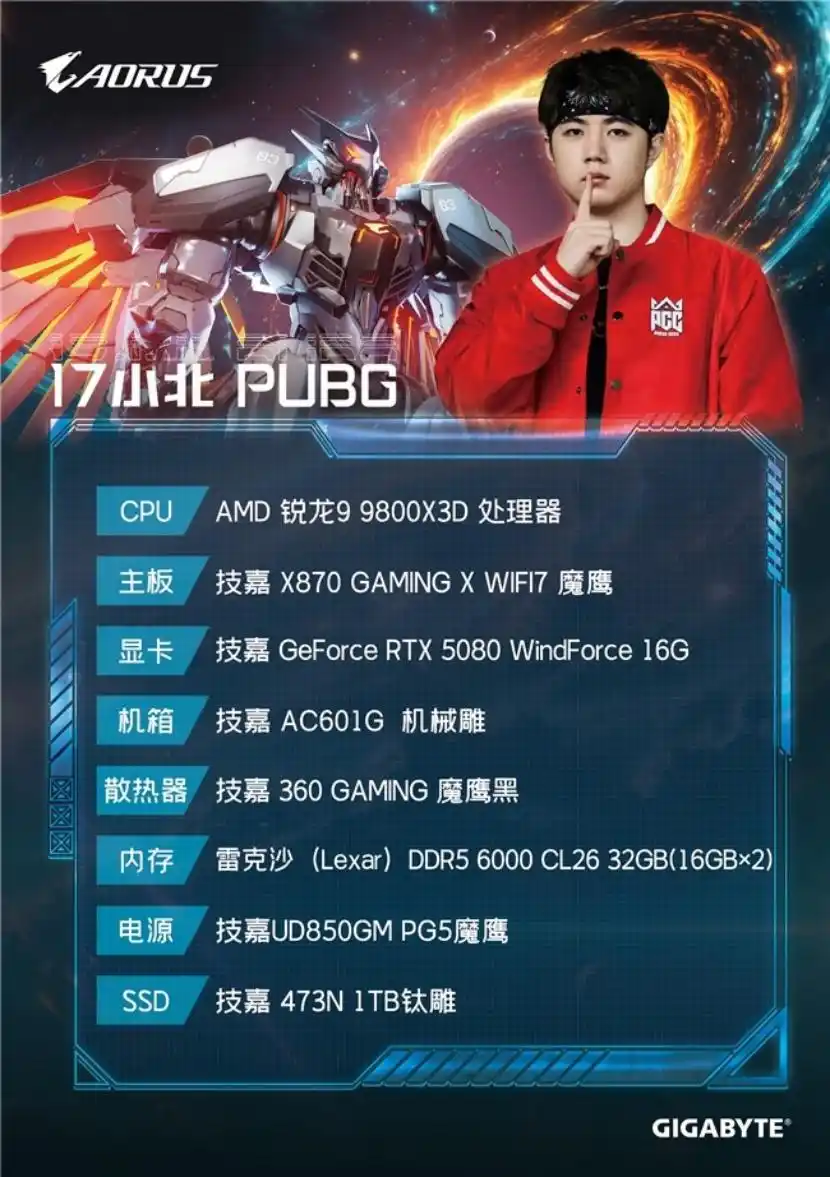 9950X3D_AORUS全明星计划 跨界融合实力彰显 定制高性能主机