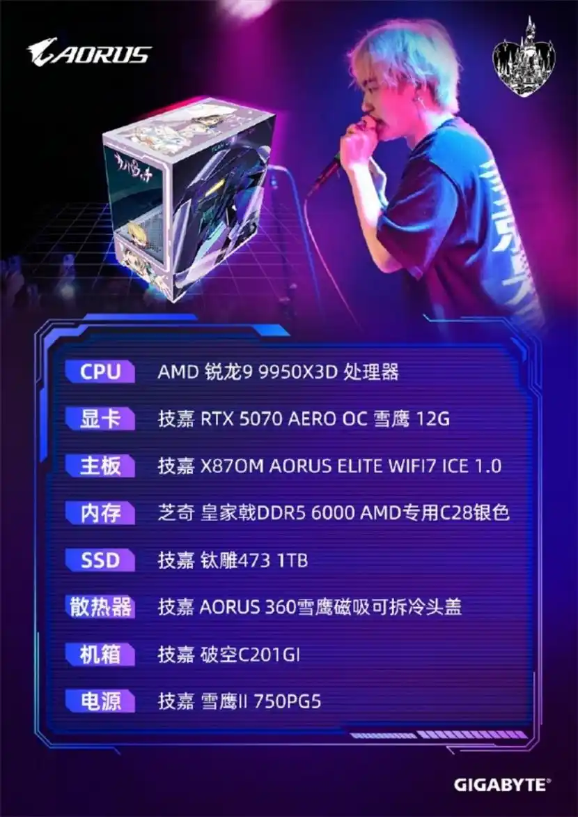 9950X3D_AORUS全明星计划 跨界融合实力彰显 定制高性能主机