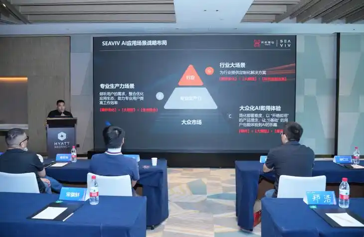 SEAVIV希未 AMD锐龙AI MAX生态交流会_SEAVIV希未 AI赋能千行百业解决方案_Ryzen AI