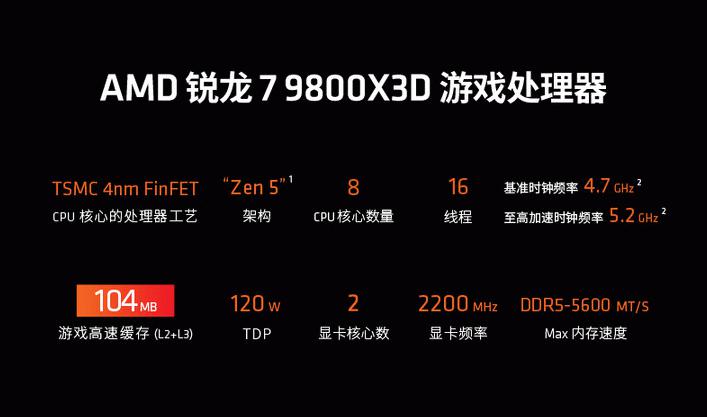 AMD处理器_AMD锐龙7 9800X3D处理器_AMD锐龙5 9600X处理器