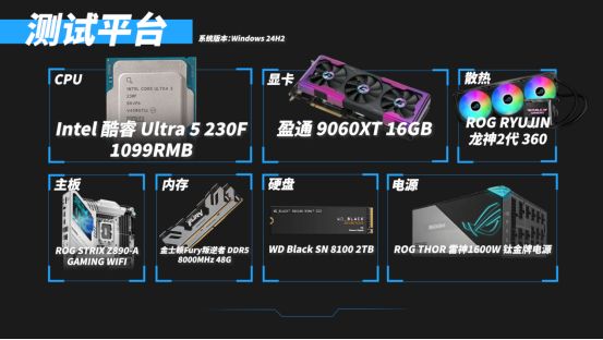 9500F_千元CPU对比 锐龙5 9500F 酷睿Ultra5 230F
