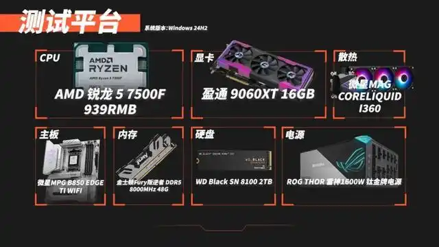 锐龙5 7500F 性价比 1080P游戏性能_7500F