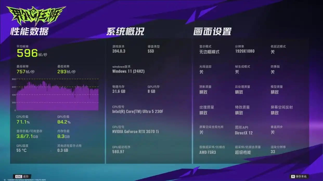 7500F_AMD锐龙5 7500F 性能对比 英特尔酷睿Ultra 5 230F 游戏帧率测试