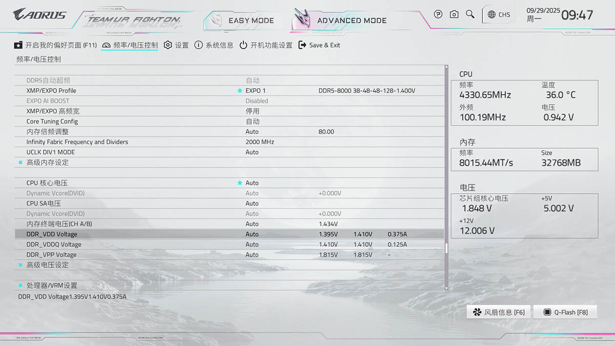 9950X3D_技嘉X870E AORUS MASTER X3D ICE主板 8层背钻PCB主板 X3D Turbo 2.0技术