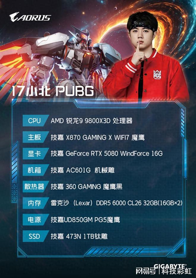 技嘉AORUS全明星计划：跨界融合，定制专属高性能与个性体验