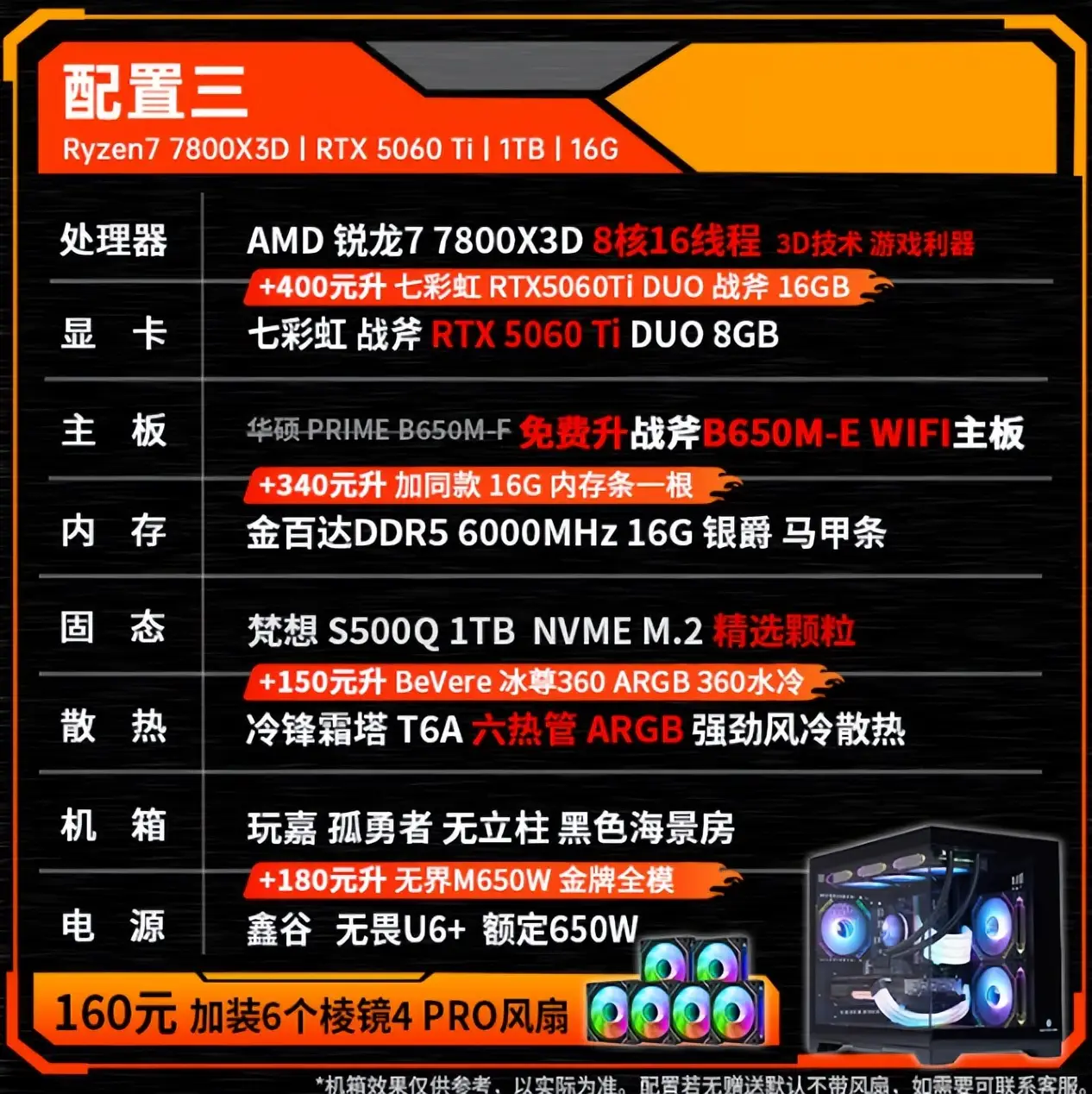 价格低配置高，两款整机配RTX5060Ti 16GB版，最低仅6000元出头