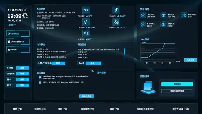七彩虹战斧B850M超级黑刃评测：千元内无敌的品质和用料