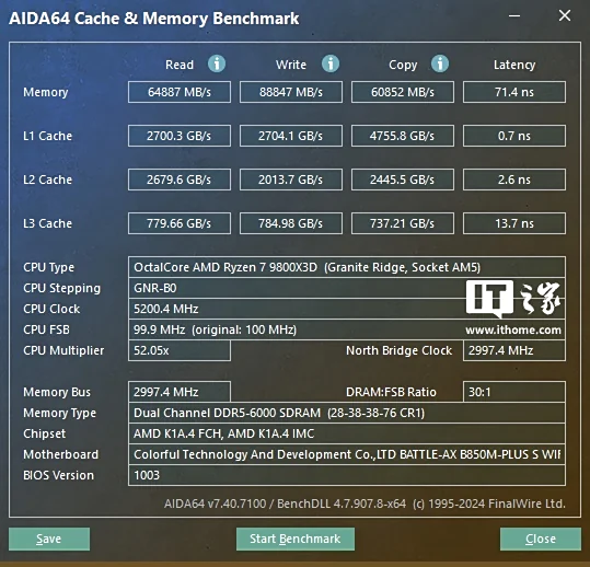 七彩虹战斧B850M超级黑刃主板评测：首发799元，多项配置比肩旗舰