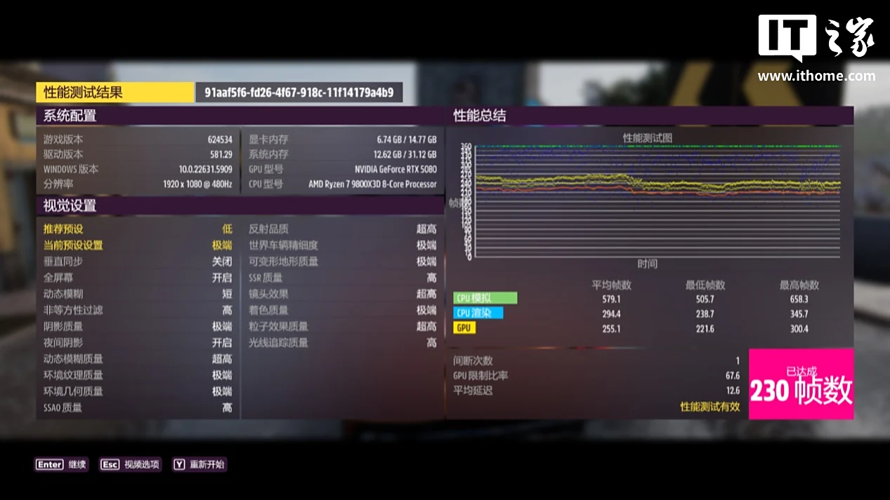 七彩虹战斧B850M超级黑刃主板评测：首发799元，多项配置比肩旗舰