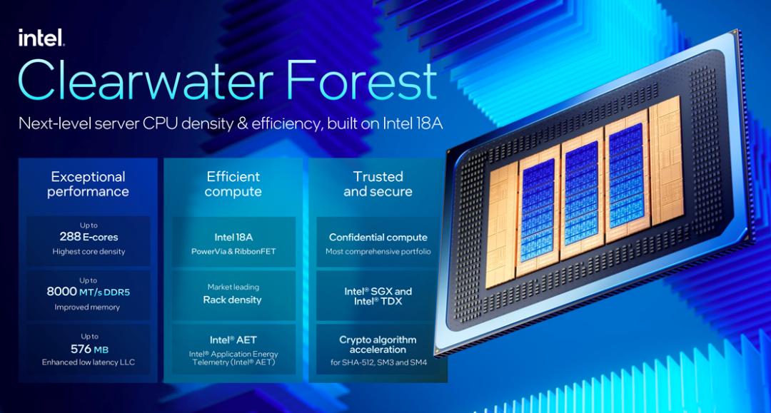 英特尔18A正式亮相，两款芯片重磅发布