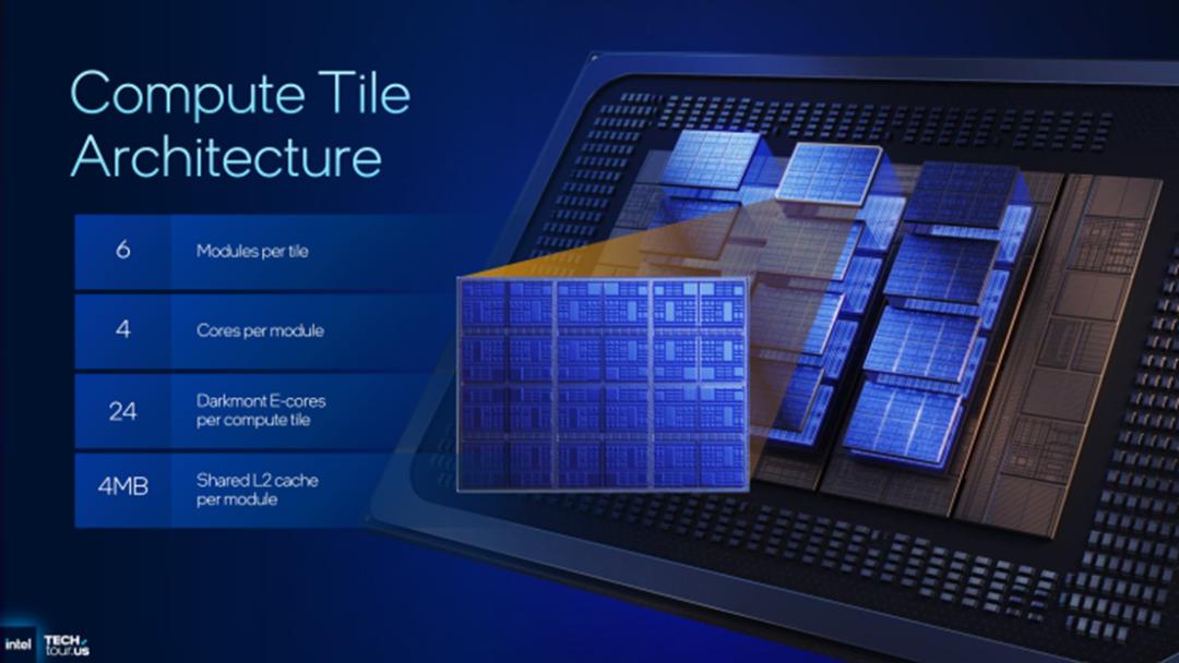 英特尔18A正式亮相，两款芯片重磅发布