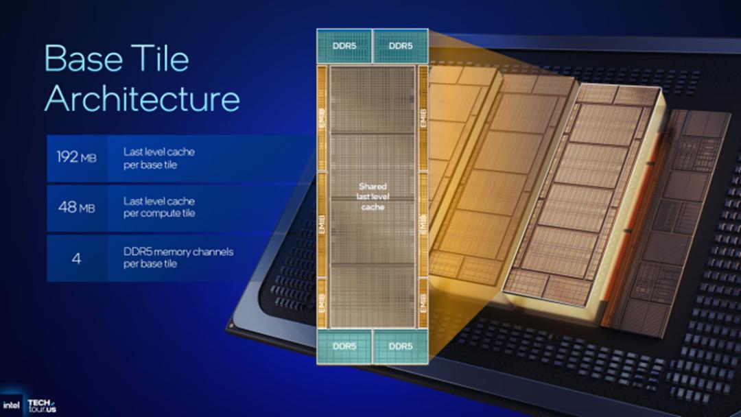 英特尔18A正式亮相，两款芯片重磅发布