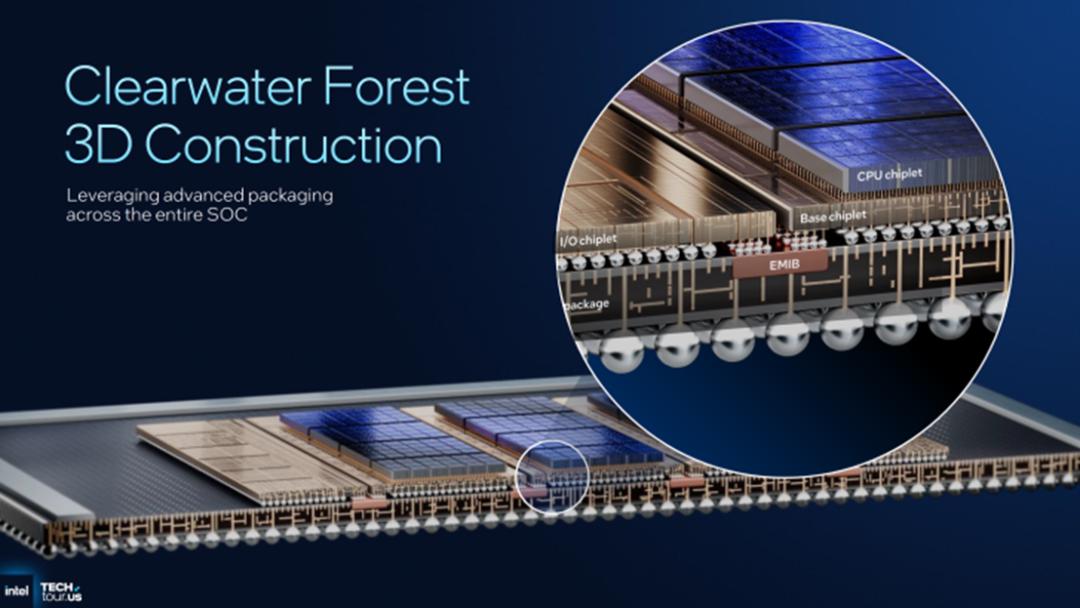 英特尔18A正式亮相，两款芯片重磅发布