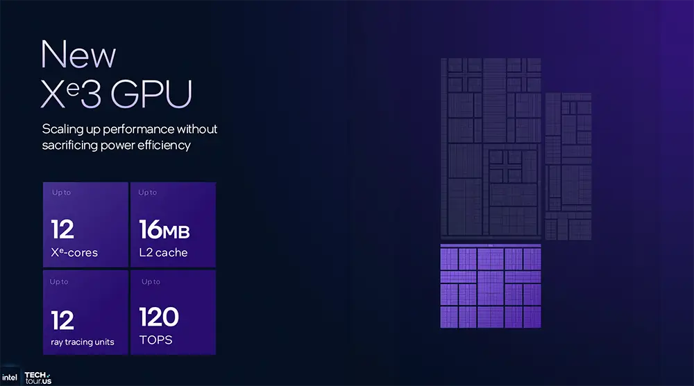 1.8nm AI芯片近了！英特尔公布AI路线图