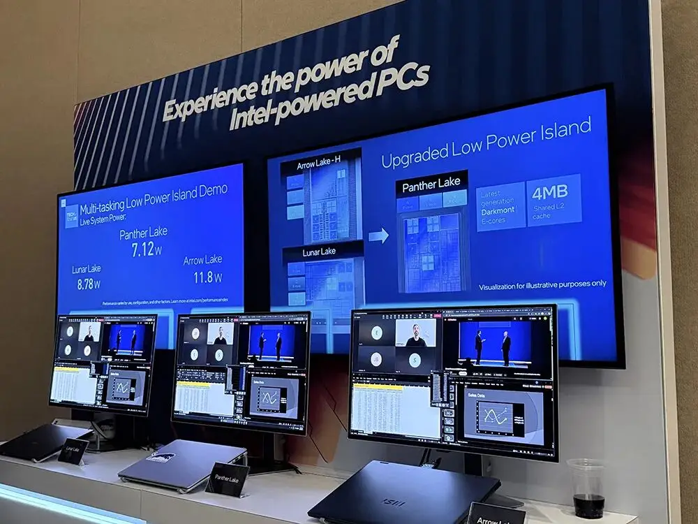 1.8nm AI芯片近了！英特尔公布AI路线图