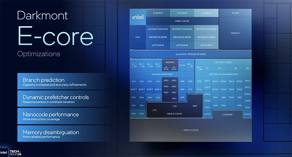 1.8nm AI芯片近了！英特尔公布AI路线图