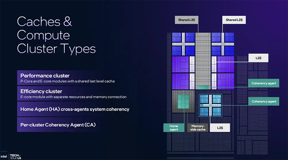 1.8nm AI芯片近了！英特尔公布AI路线图