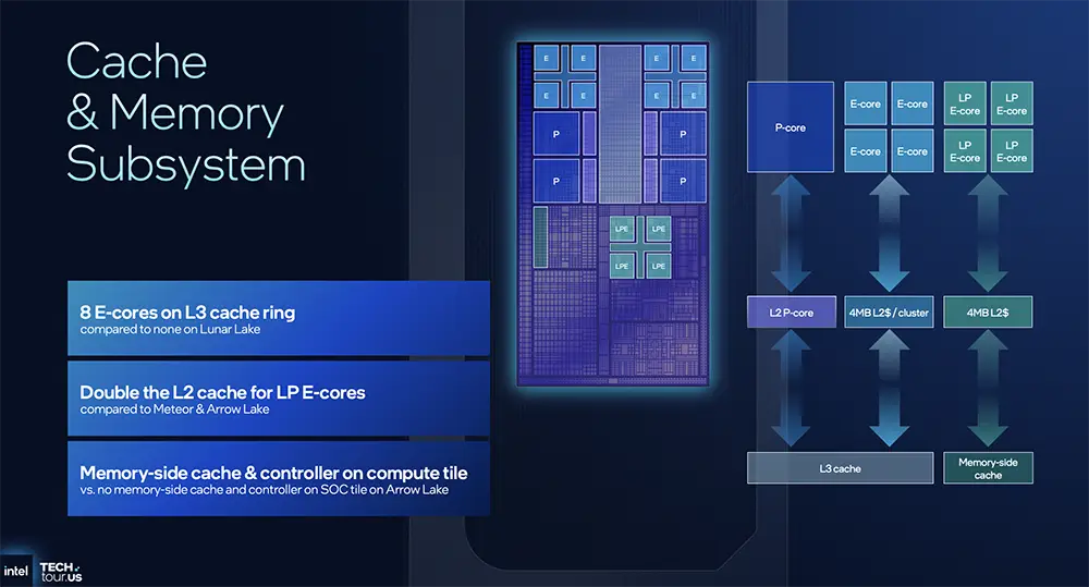 1.8nm AI芯片近了！英特尔公布AI路线图
