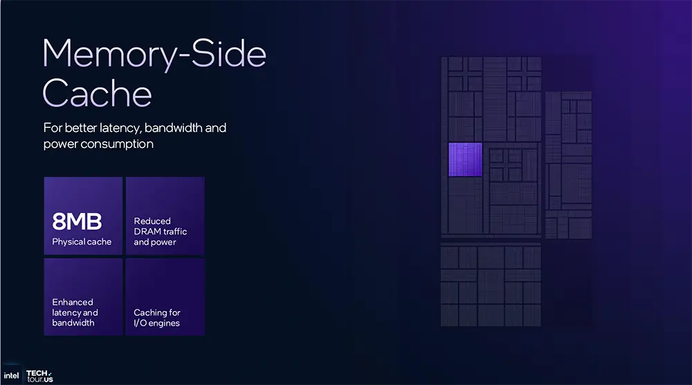 1.8nm AI芯片近了！英特尔公布AI路线图