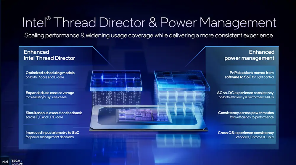 1.8nm AI芯片近了！英特尔公布AI路线图