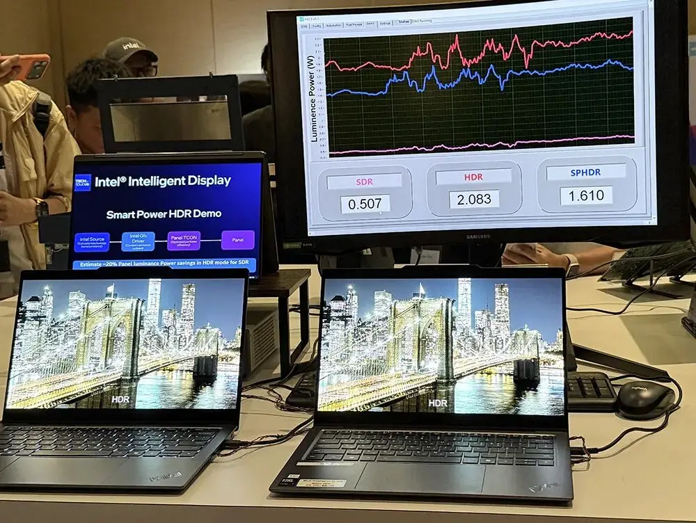 1.8nm AI芯片近了！英特尔公布AI路线图