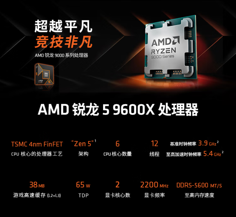 双·十一大促预热已开启！AMD 锐龙5 9600X性价比之选