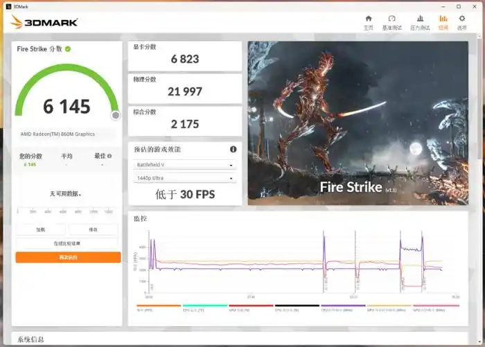 ThinkPad T14 Gen6商用本测评：AMD锐龙AI 7 PRO 350 处理器赋予AI全新体验，显著提升工作效率