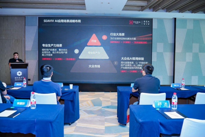 SEAVIV&AMD锐龙AI Max生态交流会：智赋生态，共探百业AI落地新路径