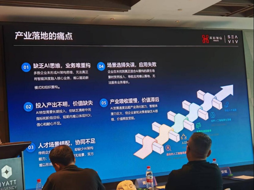 SEAVIV&AMD锐龙AI Max生态交流会：智赋生态，共探百业AI落地新路径