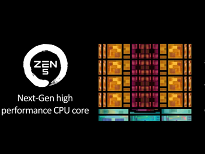 底部_文章阅读排行榜