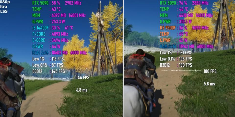 Ryzen 5 9500F VS Core i5-14400F，谁更值得入手？七款游戏对比出炉