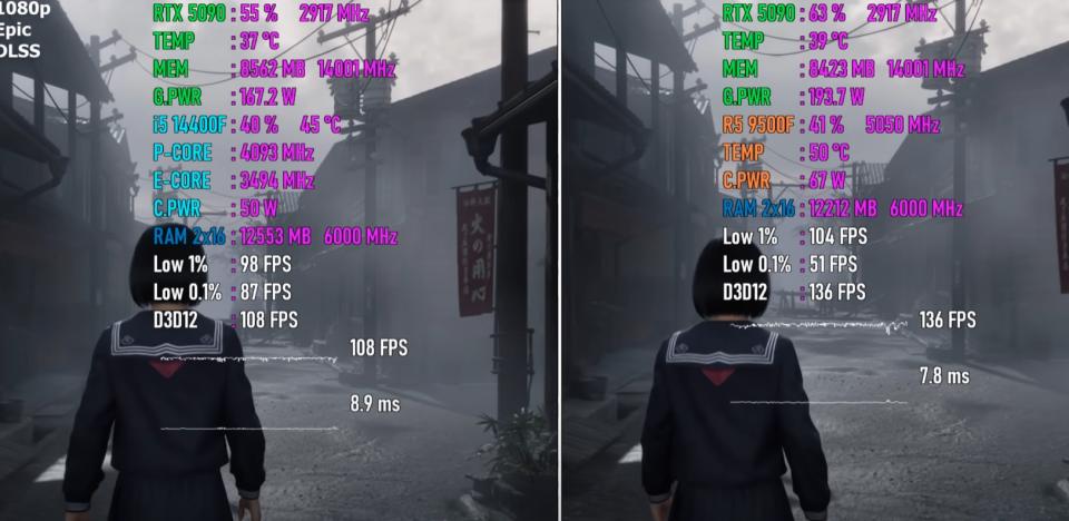 Ryzen 5 9500F VS Core i5-14400F，谁更值得入手？七款游戏对比出炉