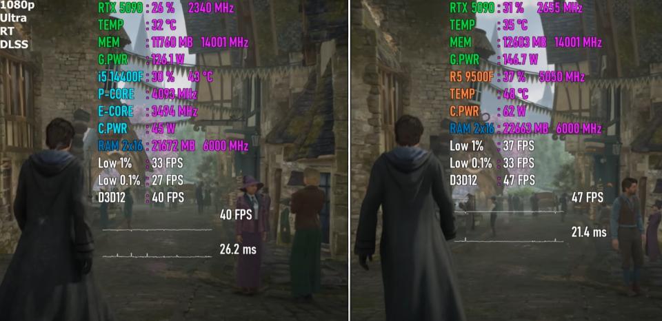 Ryzen 5 9500F VS Core i5-14400F，谁更值得入手？七款游戏对比出炉