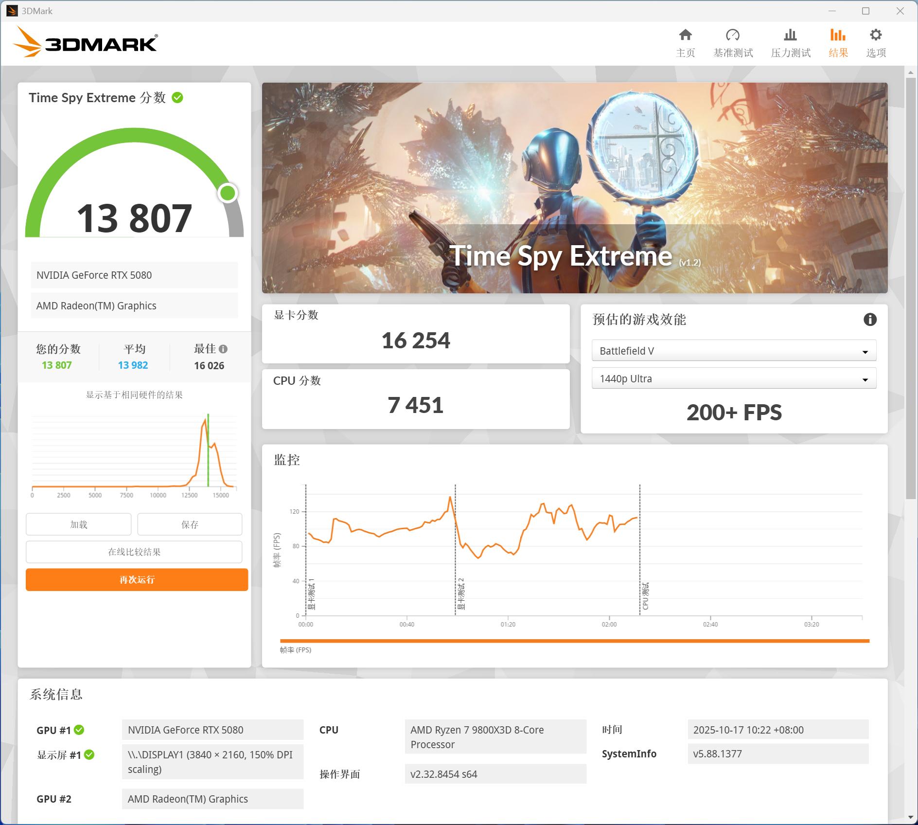 799元坐拥9800X3D全能搭子，七彩虹战斧B850M超级黑刃评测