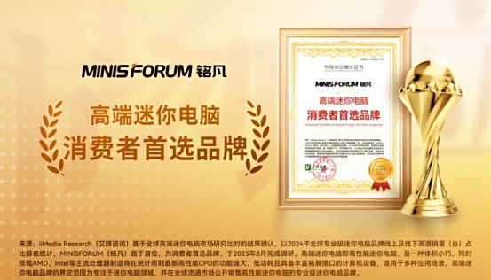 铭凡获艾媒咨询“铭凡获艾媒咨询“高性能迷你电脑全球销量领先品牌”