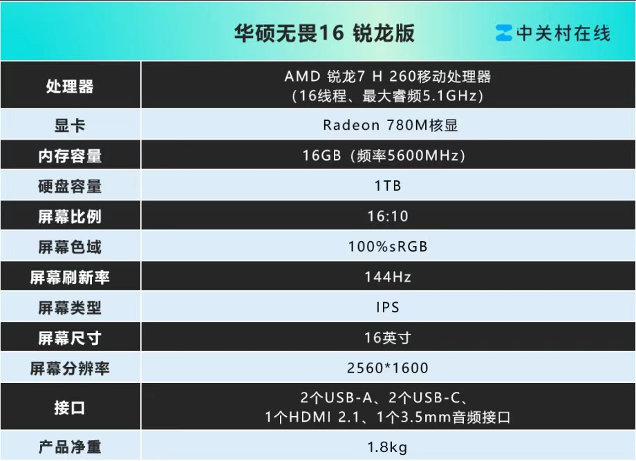 办公学习、轻度娱乐全兼顾，华硕无畏16 2025 锐龙版AI全能本超值好价