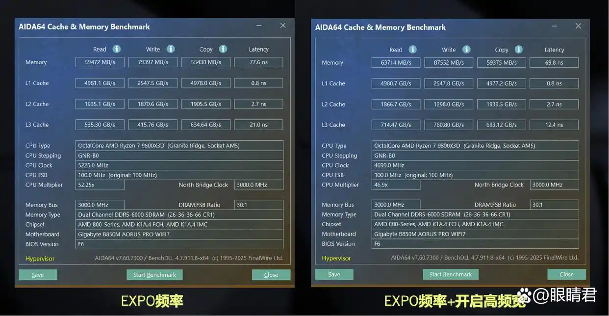 装机不用挑，就选电竞雕：技嘉B850M电竞雕+9800X3D装机