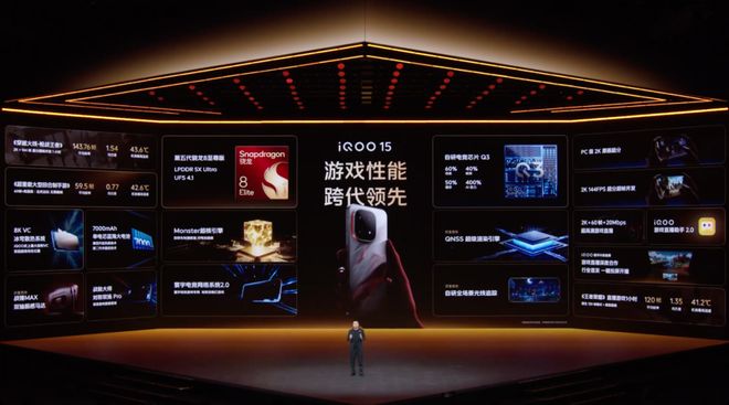 4199元起！iQOO 15正式发布