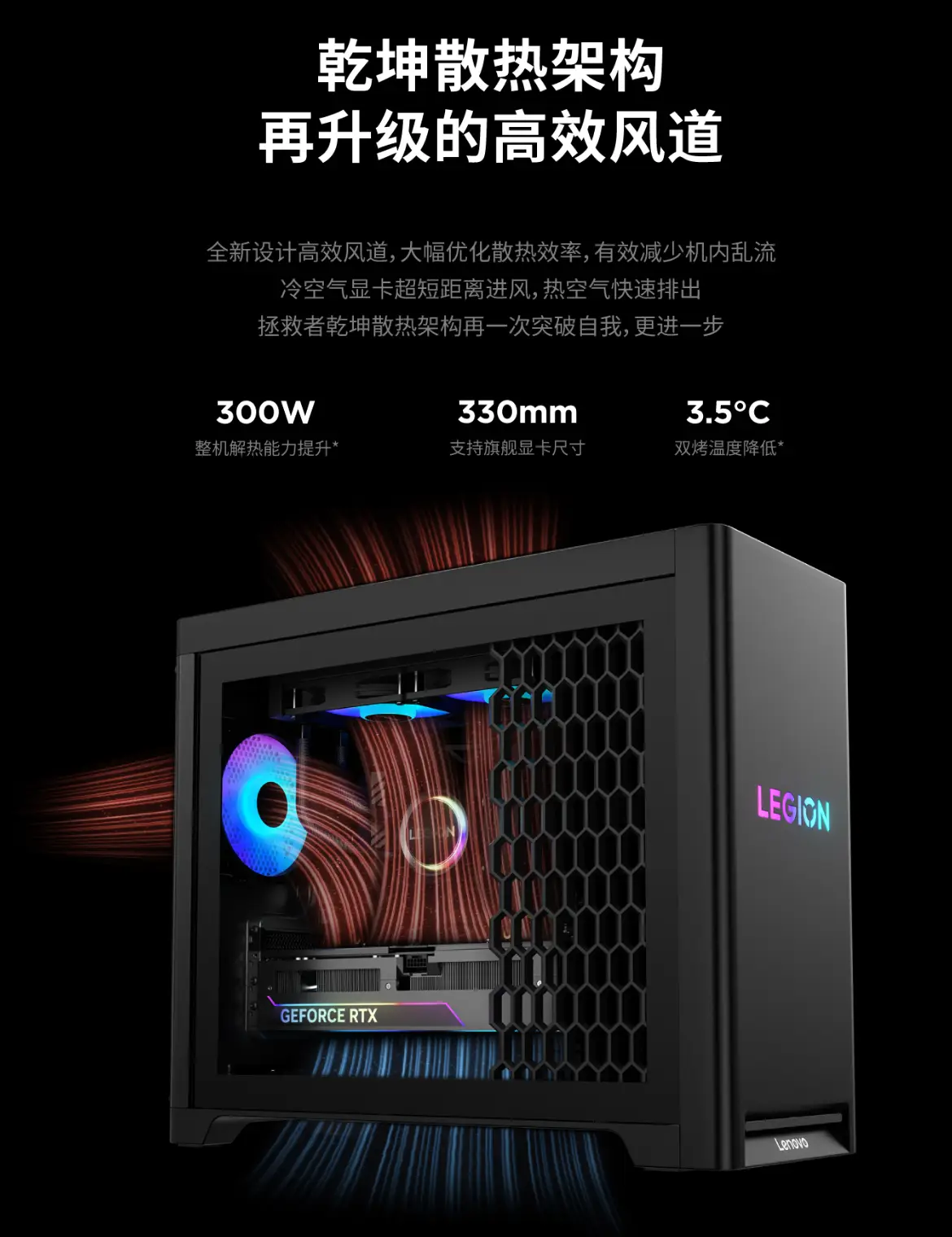 传奇归来，性能无界：联想拯救者刃7000P系列电竞主机双雄来袭！今晚8点开售在即