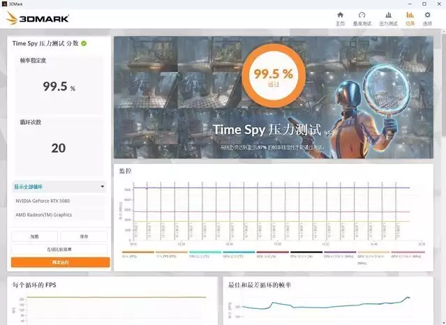 240水冷就能轻松按住9800X3D，银昕E240MAX巨幕3.95寸LCD水冷