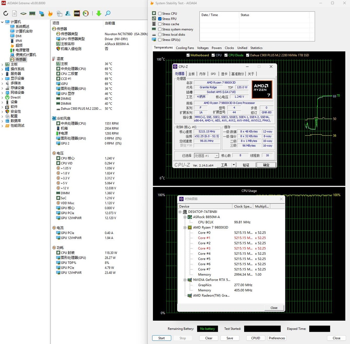 240水冷就能轻松按住9800X3D，银昕E240 MAX巨幕3.95寸LCD水冷 评测