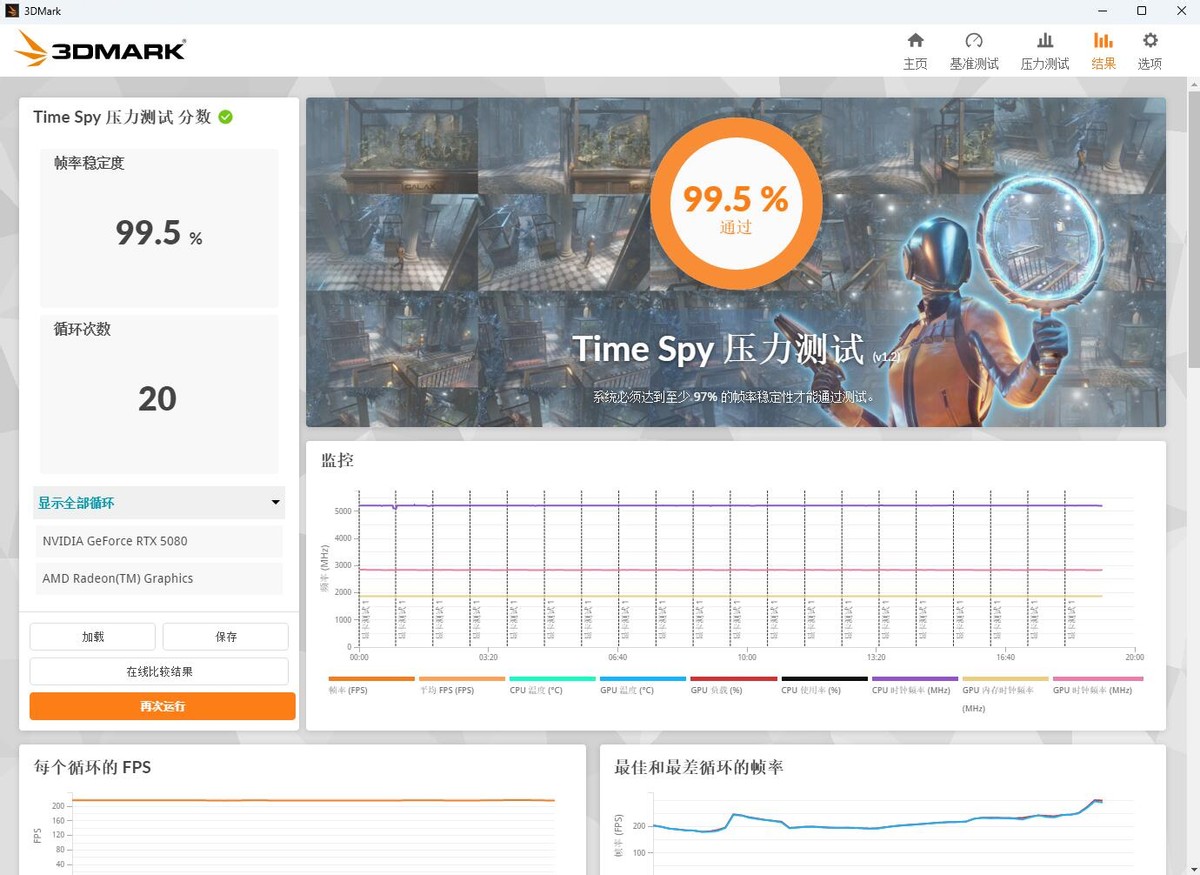 240水冷就能轻松按住9800X3D，银昕E240 MAX巨幕3.95寸LCD水冷 评测