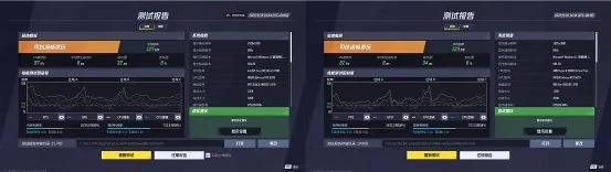 千元装机新标杆：酷睿 Ultra 5 230F 超越锐龙 5 9500F