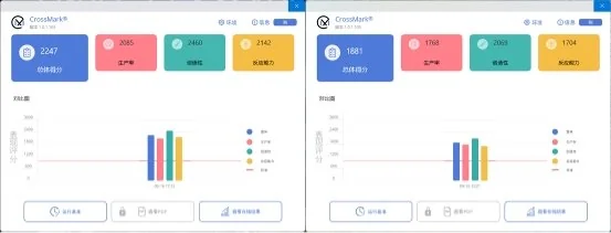 千元装机新标杆：酷睿 Ultra 5 230F 超越锐龙 5 9500F
