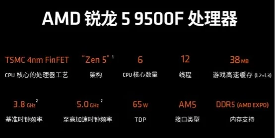 千元装机新标杆：酷睿 Ultra 5 230F 超越锐龙 5 9500F