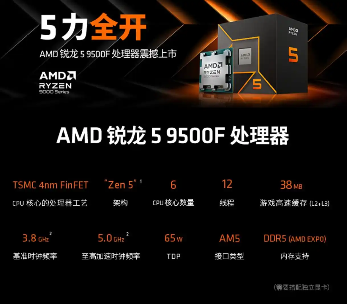 AMD平台升级更方便！2025年双十一这些CPU闭眼入